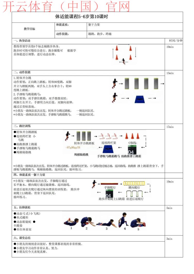 云开体育，个性化训练方案如何走向智能化？