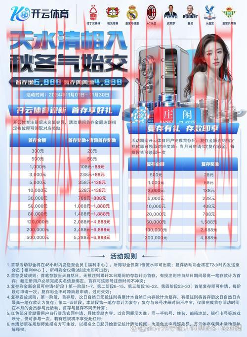 开云体育登录优惠,惊喜折扣活动全面开放