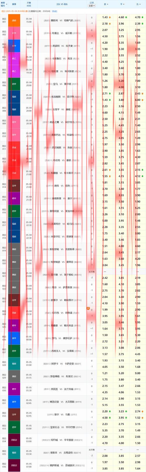 开云体育官方入口,热门赛事竞猜活动精彩来袭