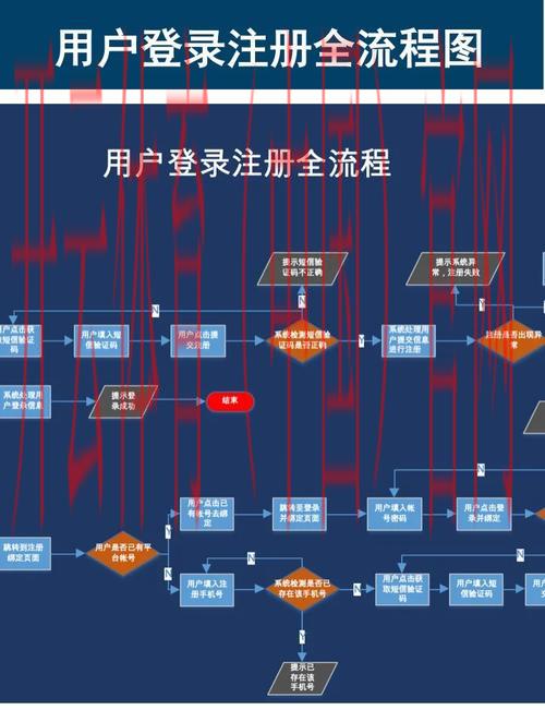 开yun体育官网, 用户注册流程及常见问题解析 开yun体育官网, 用户注册流程及常见问题解析
